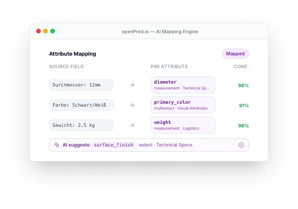 openProd.io reads your existing Pimcore model and maps each supplier attribute onto your attributes, proposing new ones only where the data needs them