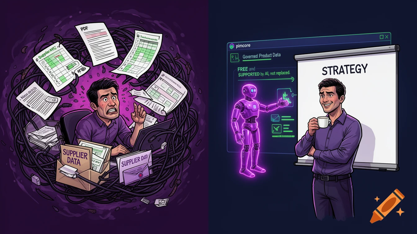 Pimcore just redrew the map. Read the fine print.